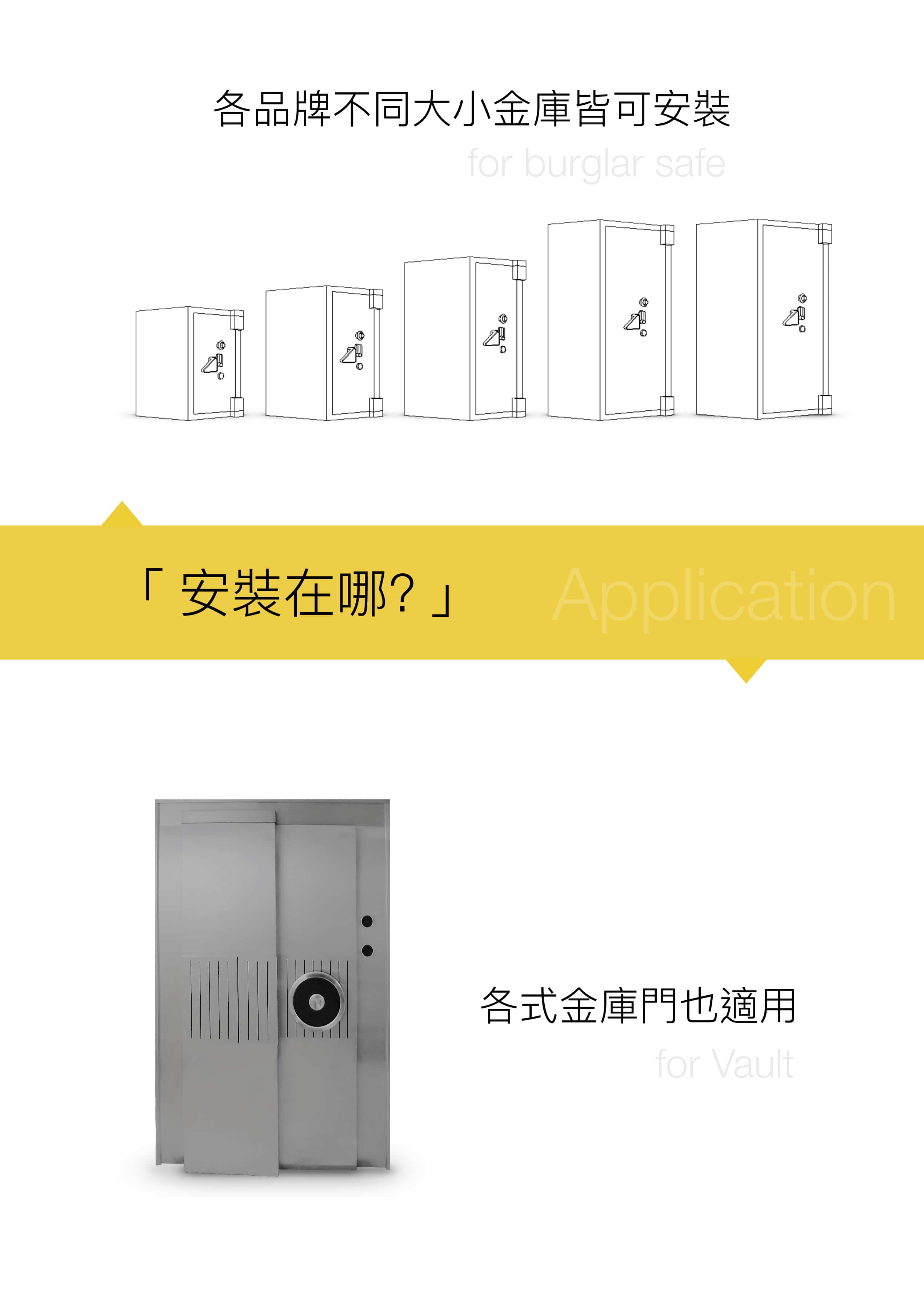 安裝在哪 Applicaiton 各品牌不同大小金庫皆可安裝 for burglar safe 各式金庫門也適用 for Vault