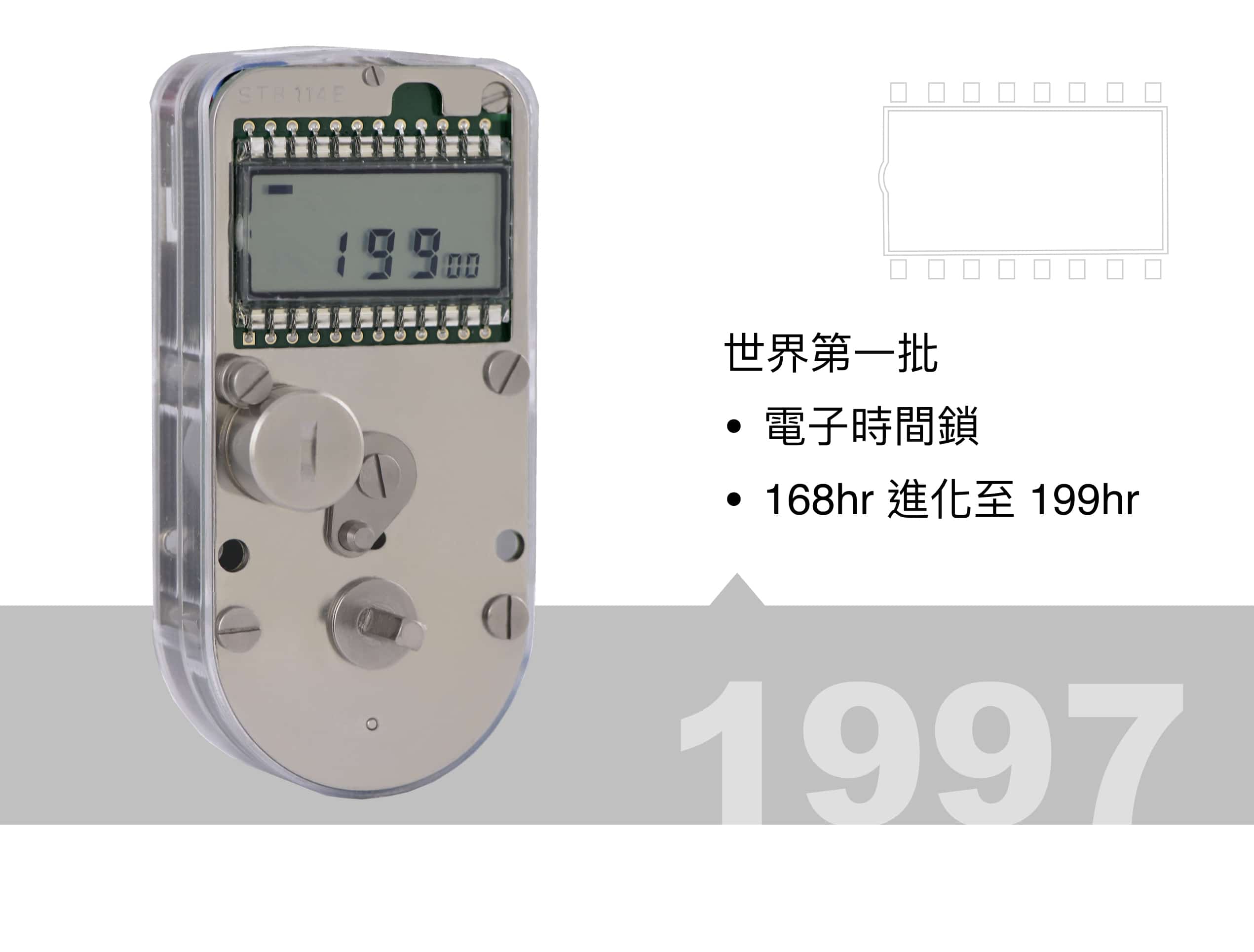 STB timeline 1997 世界第一批 電子時間鎖 168hr 進化至 199hr