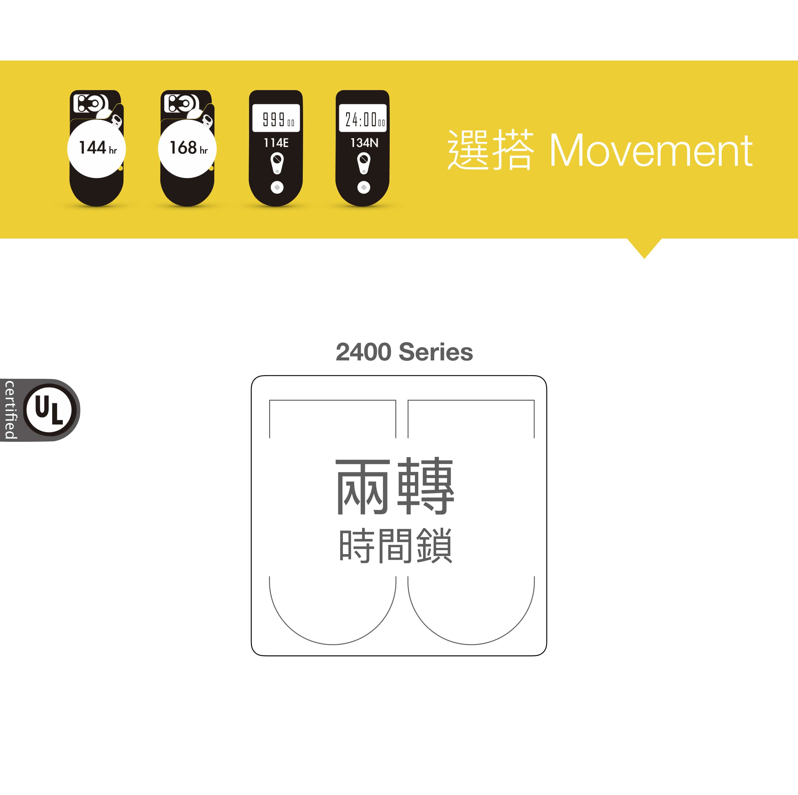 STB Movement 種類 兩轉 時間鎖 2400 series 144hr 168hr 114E 134N